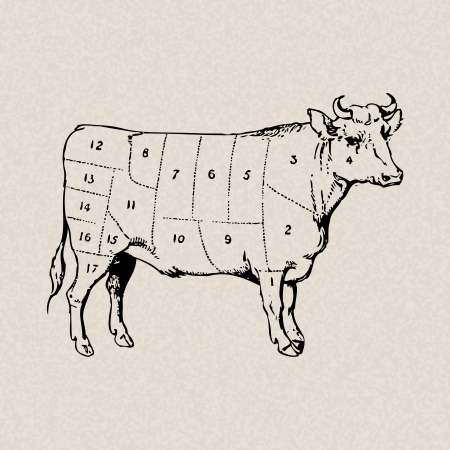 Mignonette van entrecôte met been, zeezout en bearnaisesausje of groene pepersaus